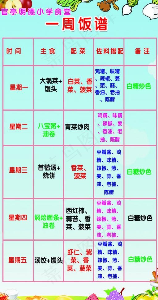 食谱图片psd模版下载