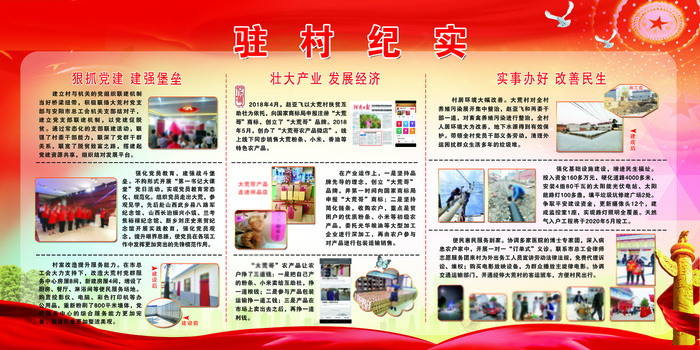 脱贫攻坚工作掠影psd模版下载