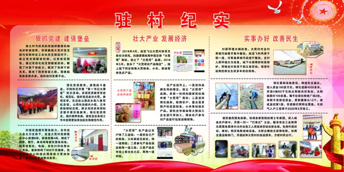 脱贫攻坚工作掠影psd模版下载