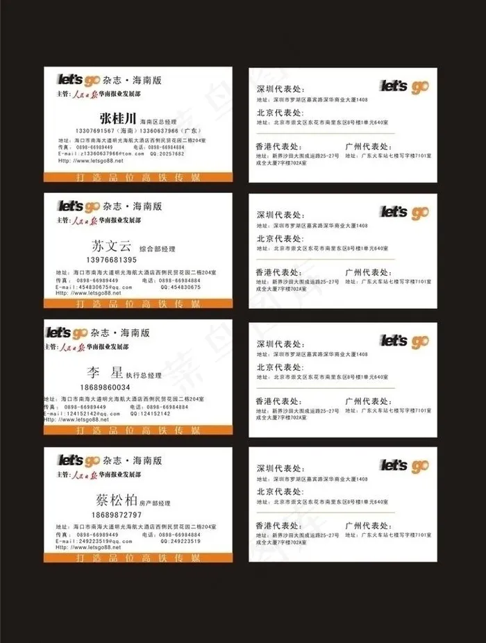 人民日报名片图片cdr矢量模版下载