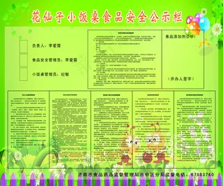 食品安全公示栏