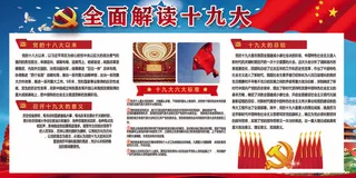 学习**讲话内容宣传展板设...