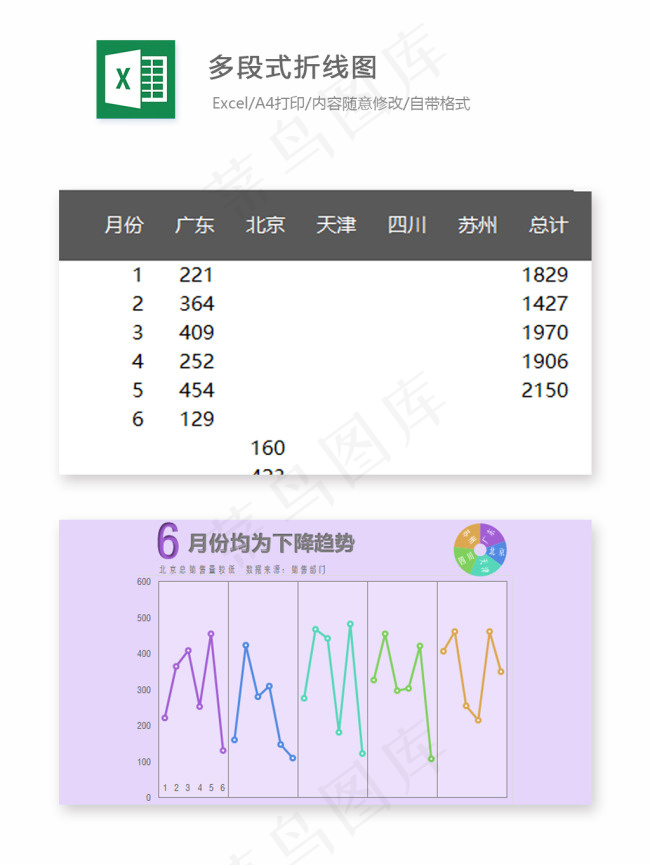 多段式折线图-Excel图表