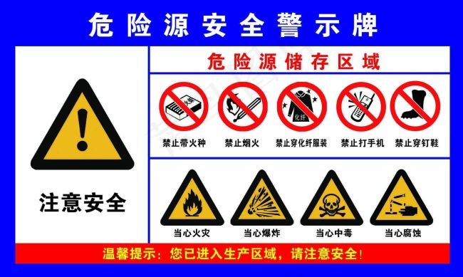 危险源安全警示牌psd模版下载