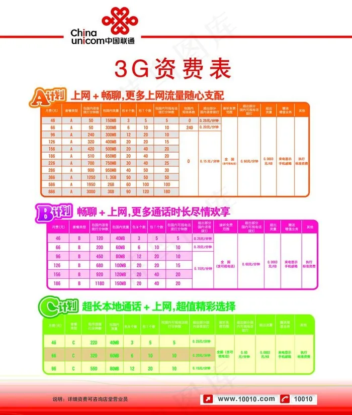 3g资费标准图片psd模版下载
