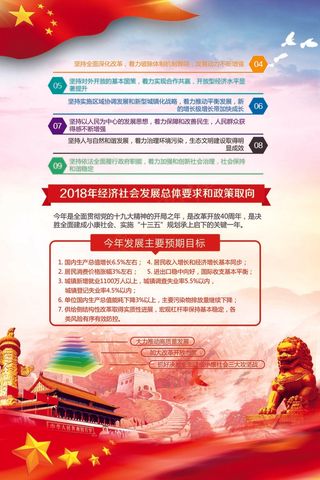 2018聚焦全国两会宣传挂画