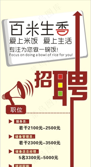 招聘海报
