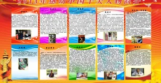 感动中国十大物简介图片