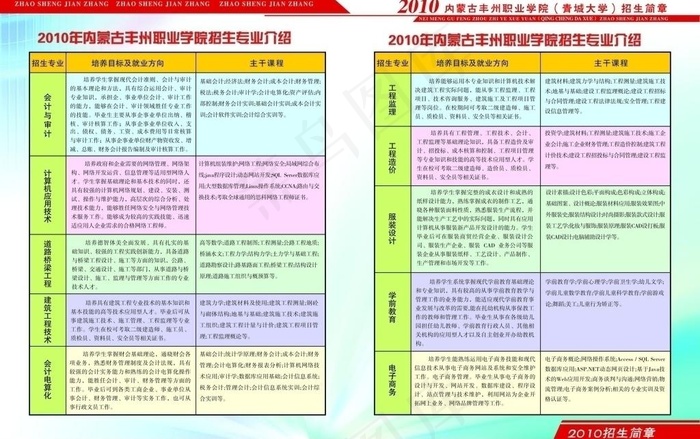 专业介绍图片