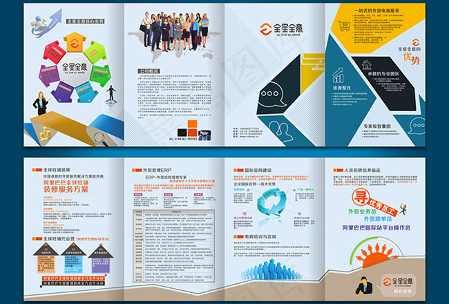 企业宣传四折页设计cdr素材下载psd模版下载