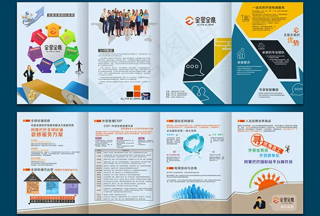 企业宣传四折页设计cdr素材下载psd模版下载