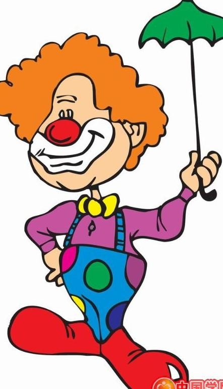 小丑矢量图