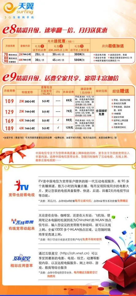 宽带优化图片psd模版下载