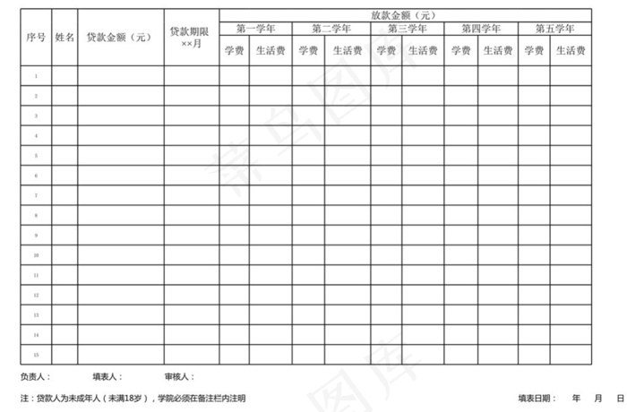 学生贷款统计表