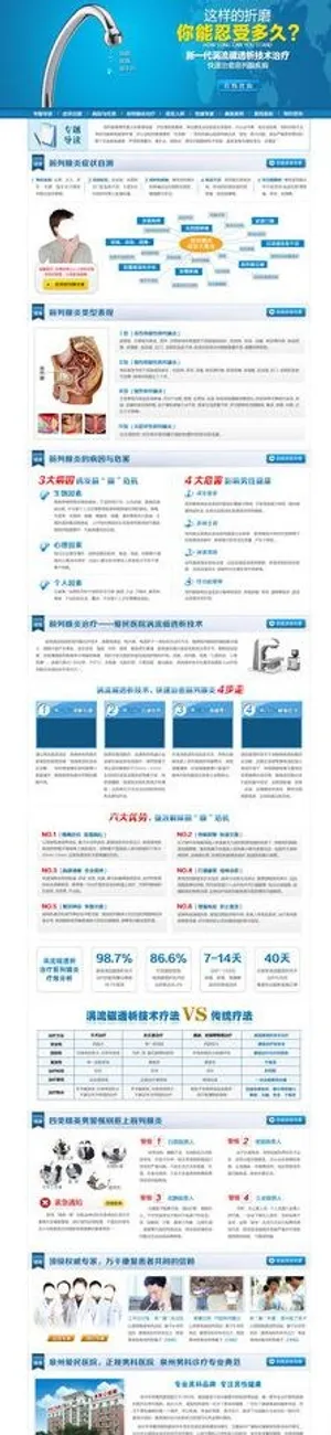 医疗网站男科专题页面图片