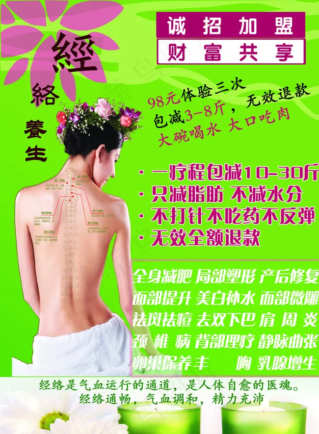 减肥宣传单图片psd模版下载