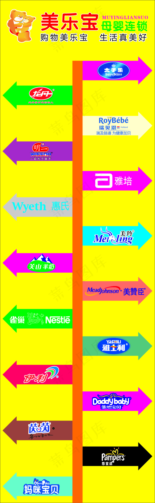 奶粉品牌标志