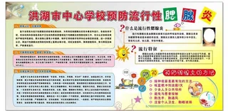 学校腮腺炎展版