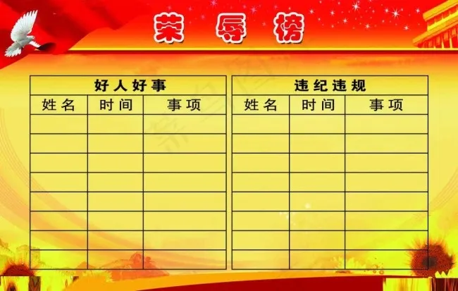 黄色大气荣辱榜psd模版下载