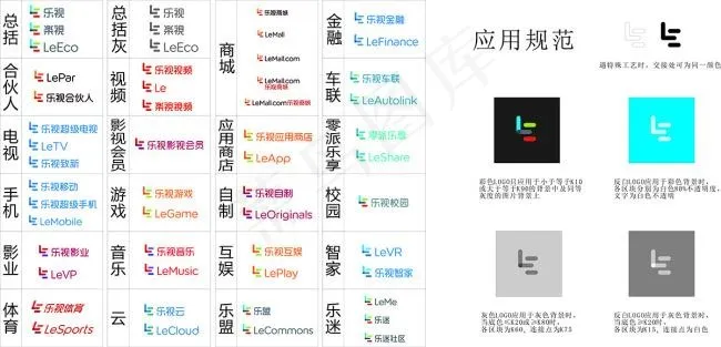 乐视LOGOcdr矢量模版下载