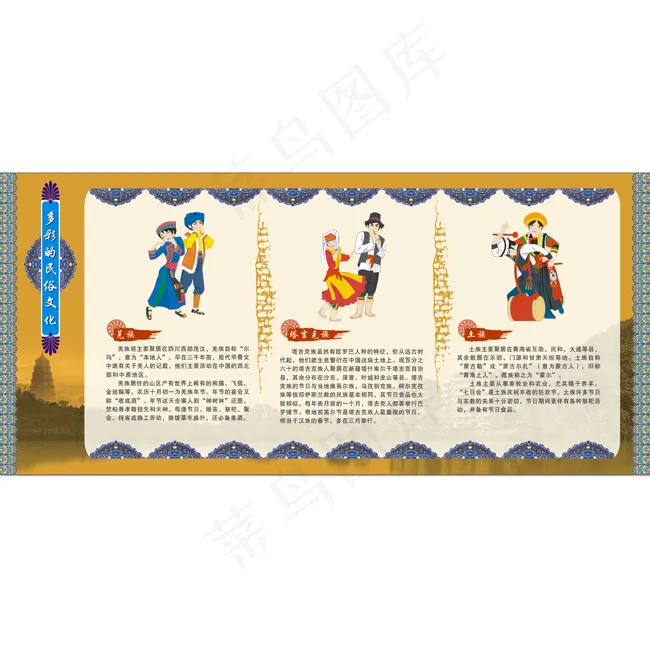 少数民族民族文化展板cdr矢量模版下载