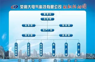 电气组织结构图图片