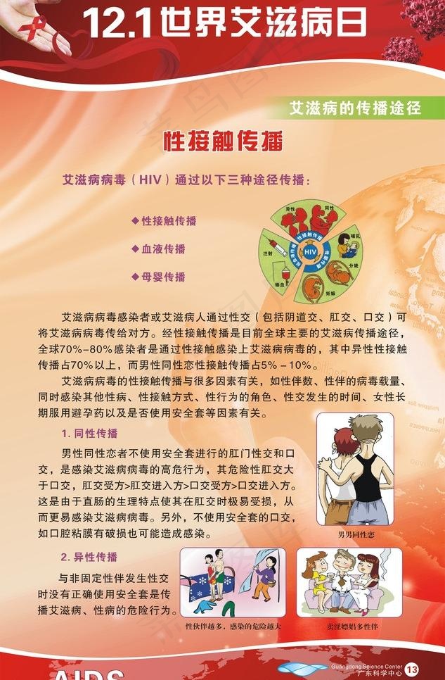 艾滋病宣传海报图片
