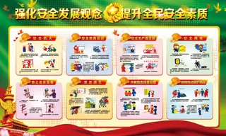 安全生产月模板