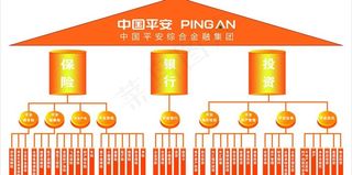 中国平安图片