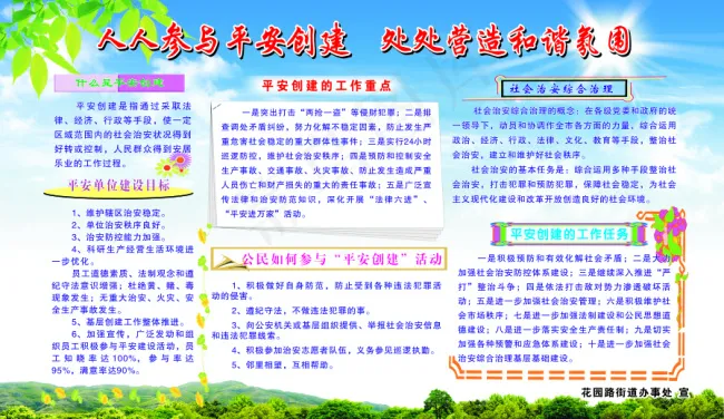 平安建设展板(1900X1100)cdr矢量模版下载