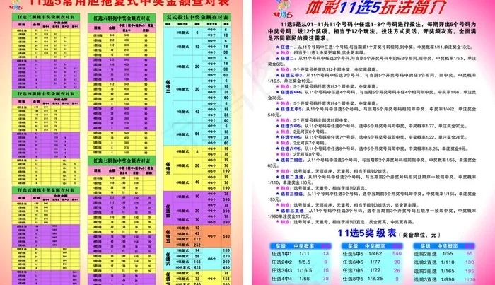 体育彩票数据表格图片cdr矢量模版下载