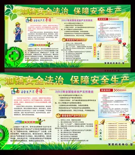 2016年安全生产月主题宣传板报设... 2016年安全生产月主题宣传板报设...
