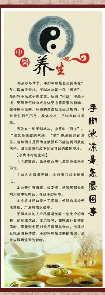 中医养生模板图片cdr矢量模版下载