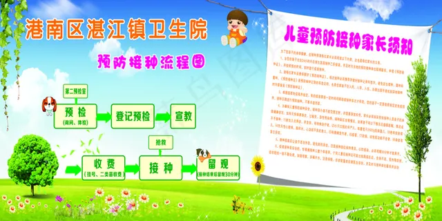 预防接种流程图