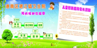 预防接种流程图