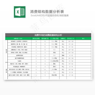 消费结构数据分析表