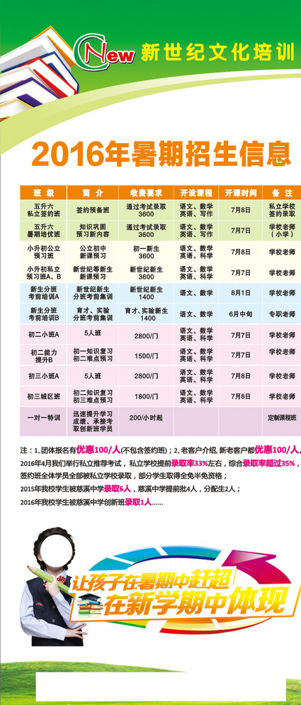 培训班 暑假招生图片cdr矢量模版下载