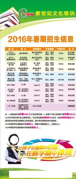 培训班 暑假招生图片