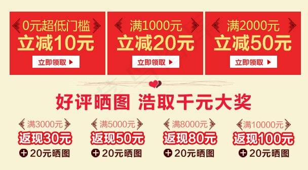 优惠券返现psd模版下载