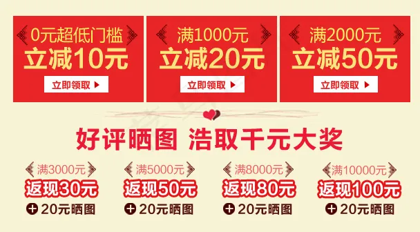优惠券返现psd模版下载