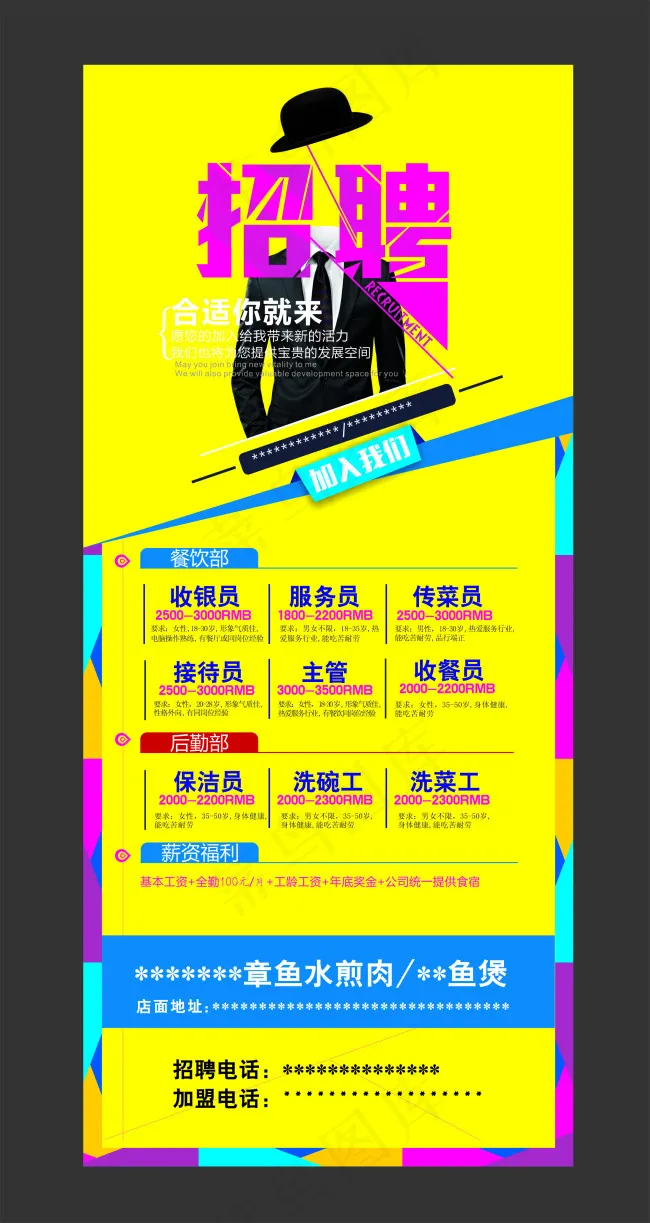 招聘展架cdr矢量模版下载