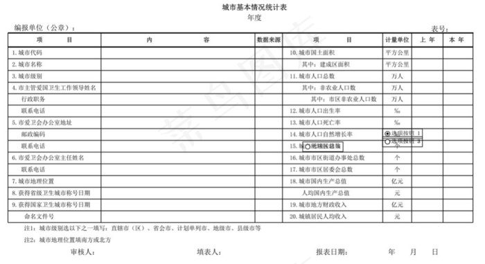 城市基本情况统计表