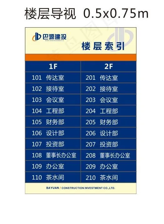 楼层导视图片cdr矢量模版下载