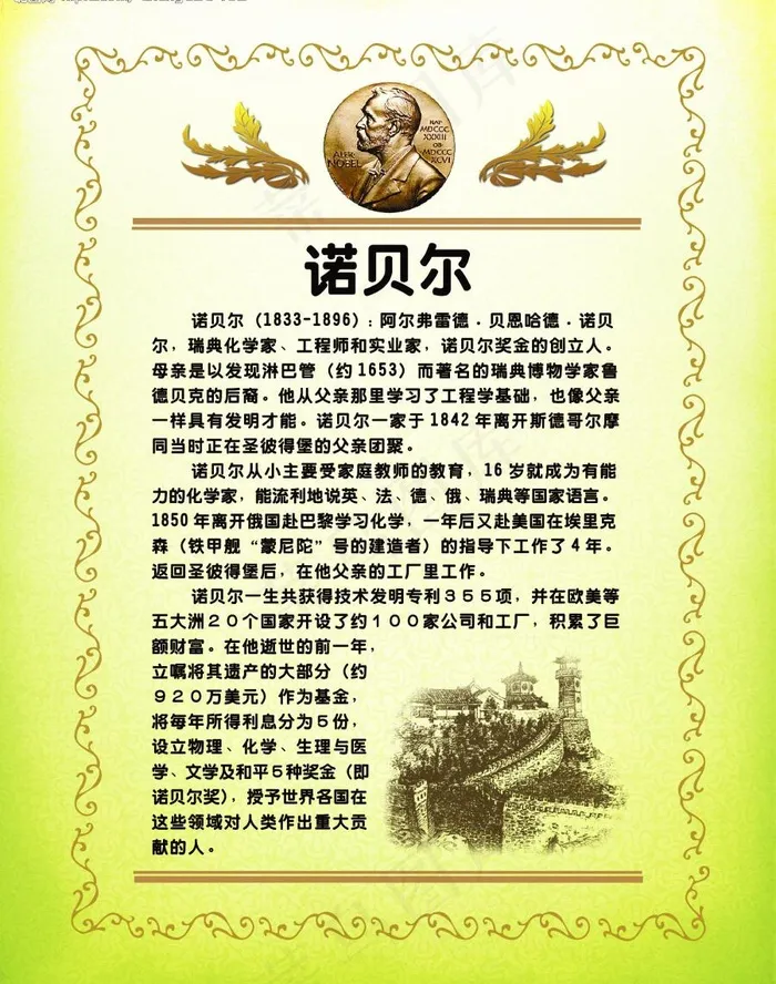 诺贝尔图片(2362X3150(DPI:100))psd模版下载