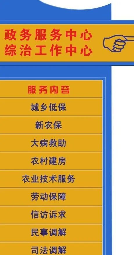 政务区指示牌效果图图片psd模版下载