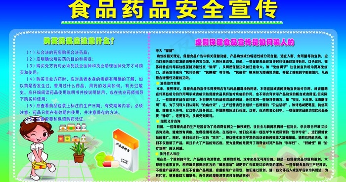 食品药品质安全宣传图片