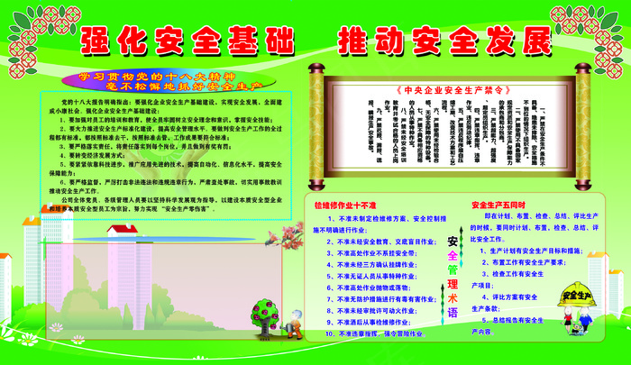 最新安全生产展板设计PSD源文件模...
