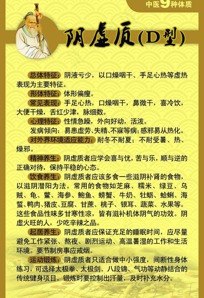 中医药文化图片psd模版下载