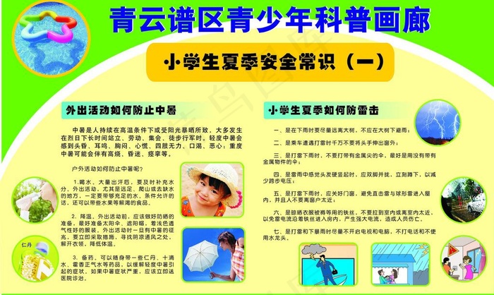 小学科普挂图图片cdr矢量模版下载