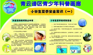 小学科普挂图图片